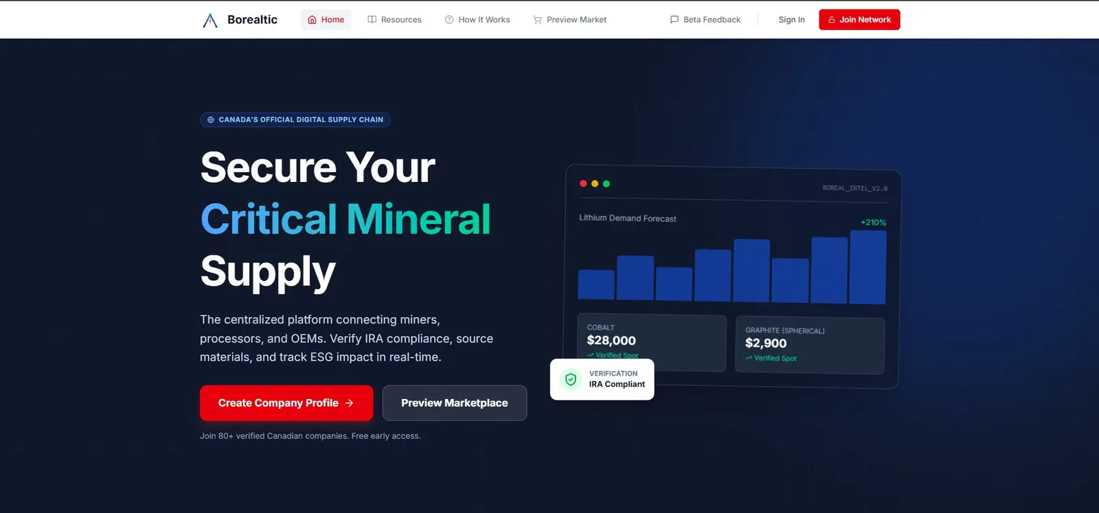 Borealtic — critical-minerals supply chain SaaS platform